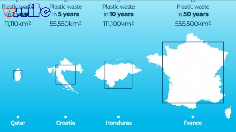 Dalam 50 Tahun Sampah Plastik Seluas Perancis atau Thailand 