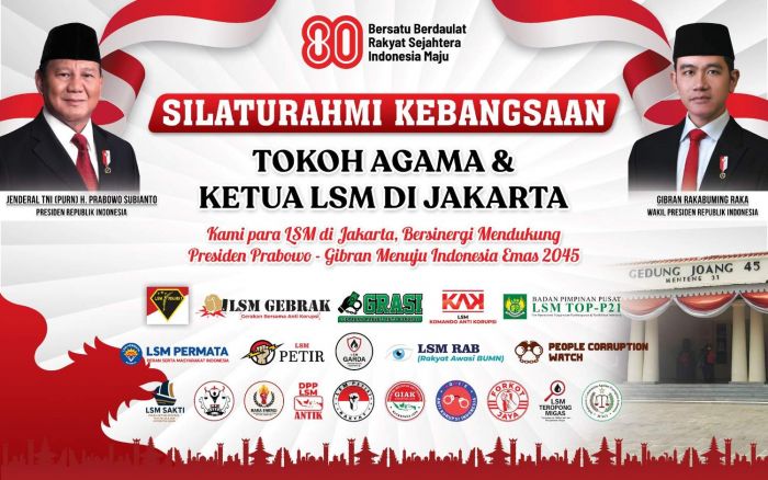 Silaturahmi Kebangsaan Inisiasi LSM PENJARA 1: Dukungan Jaringan Masyarakat Sipil untuk Indonesia Bersatu