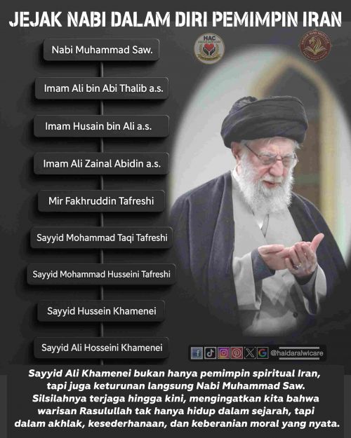 Silsilah Lengkap Sayyid Ali Khamenei Keturunan Dari Nabi Muhammad Saw.