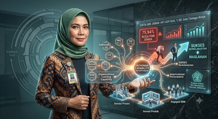 Strategi Bisnis Era VUCA: Integrasi Nilai Moral dan Spiritual Bagi UMKM