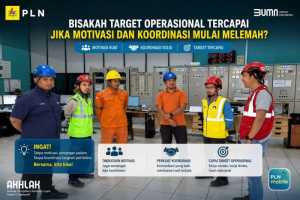 Bisakah Target Operasional Tercapai Jika Motivasi dan Koordinasi Mulai Melemah?