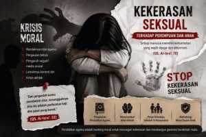 Kekerasan Seksual Menjadi Tantangan Pendidikan Islam