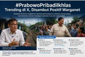 Budiman Sudjatmiko Angkat Konsep Pembangunan Rakyat, #PrabowoPribadiIkhlas Jadi Trending Topic