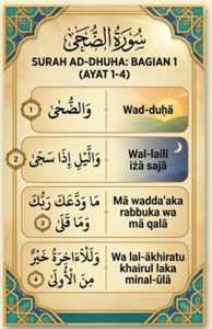 Surah Ad-Duha Full Arab Latin